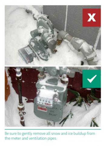 snow covered natural gas meters